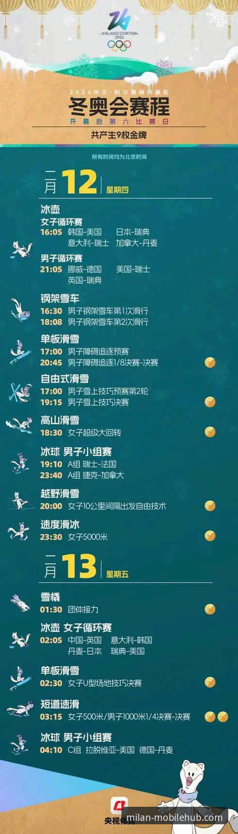 NBA赛程密集期：资深用户分享如何在米兰官方手机APP追踪球星表现与赛事实战经验